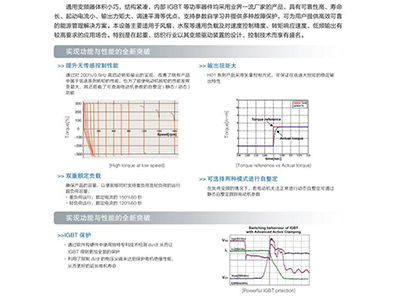 變頻器